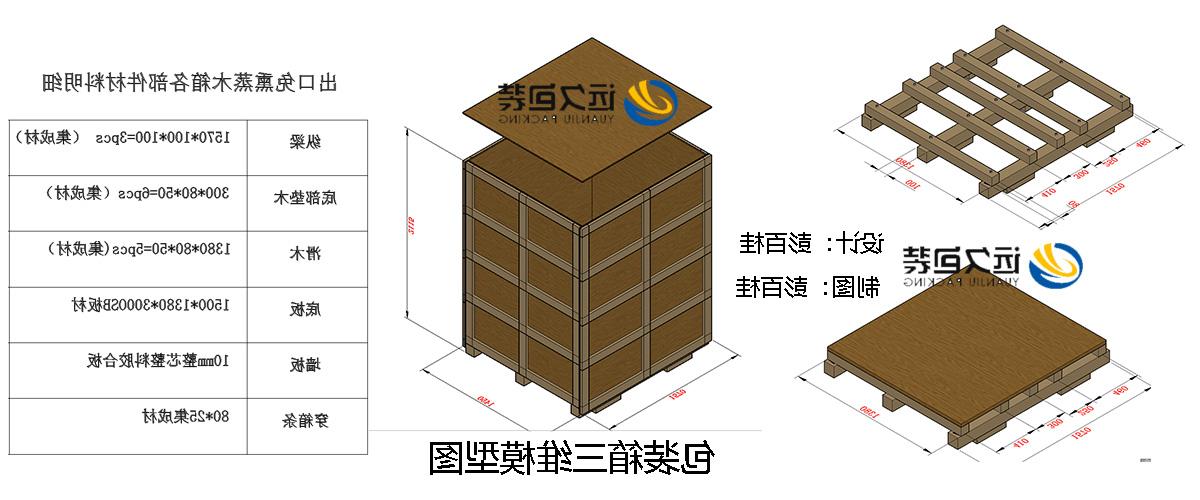 <a href='http://91tb.ittconference.com'>买球平台</a>的设计需要考虑流通环境和经济性